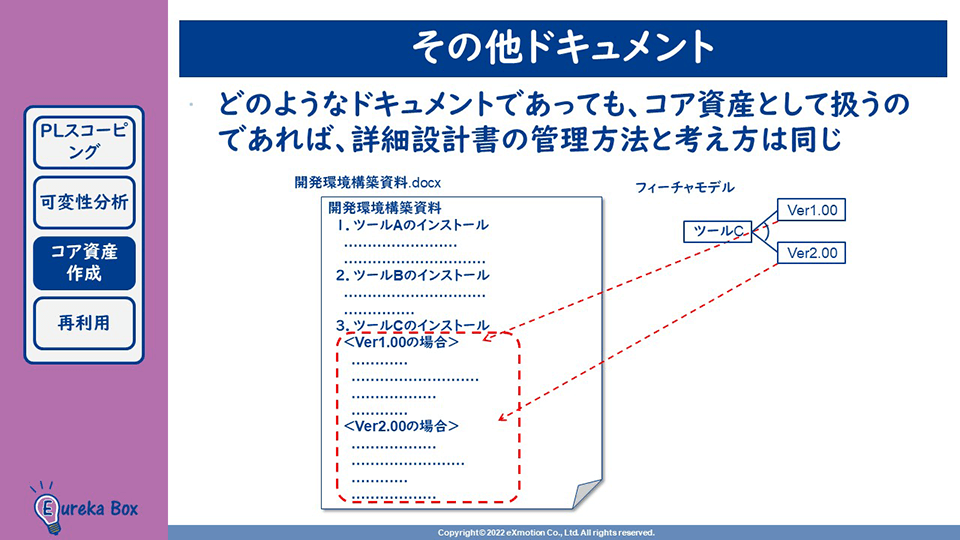 SPL開発オンライン学習 その他ドキュメント