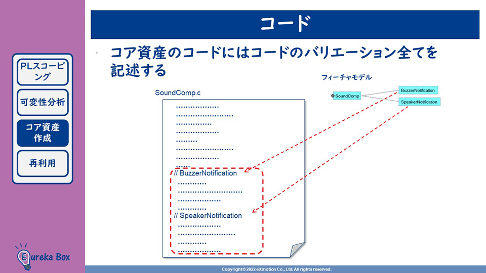 SPL開発オンライン学習 コード