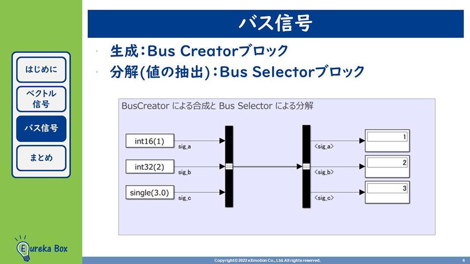 バス信号：生成（Bus Creatorブロック）分解（Bus Selectorブロック）