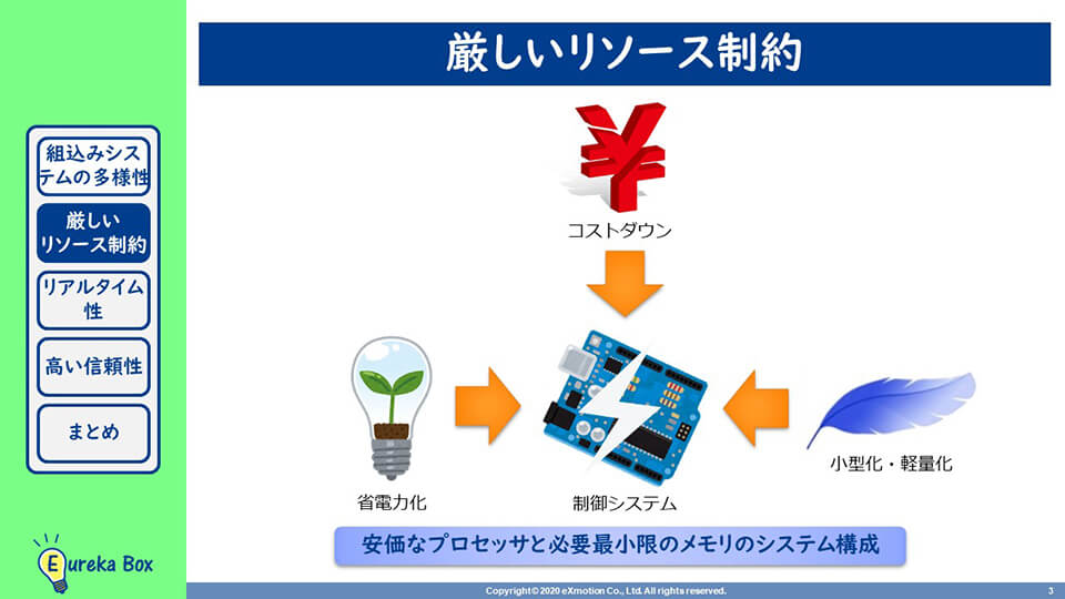 オンライン学習、リスキリング、 組み込みシステムの厳しいリソース制約