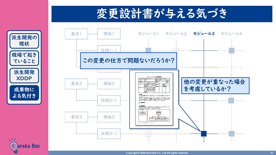 変更設計書が与える気づき