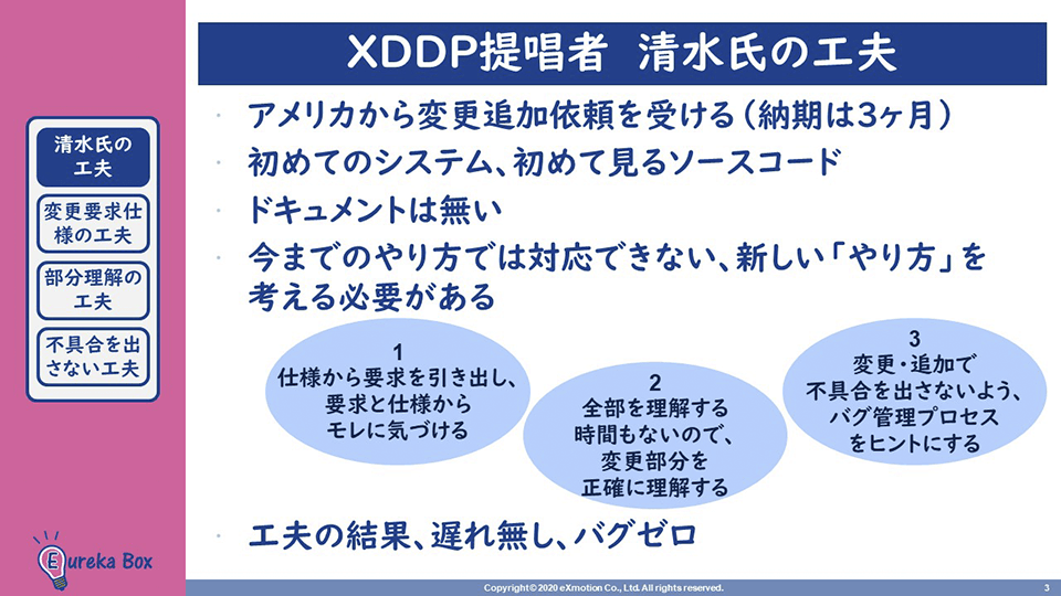 XDDP（派生開発プロセス）提唱者　清水吉男氏