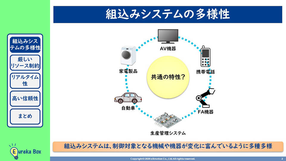 オンライン学習、リスキリング、 組み込みシステムの多様性