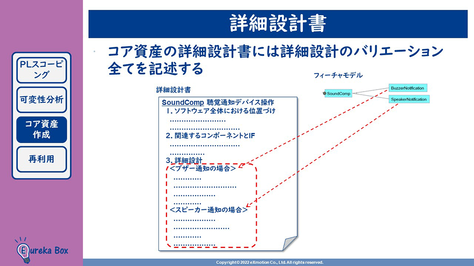 SPL開発オンライン学習 詳細設計書