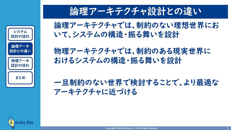 システムズエンジニアリング、論理アーキテクチャとの違い