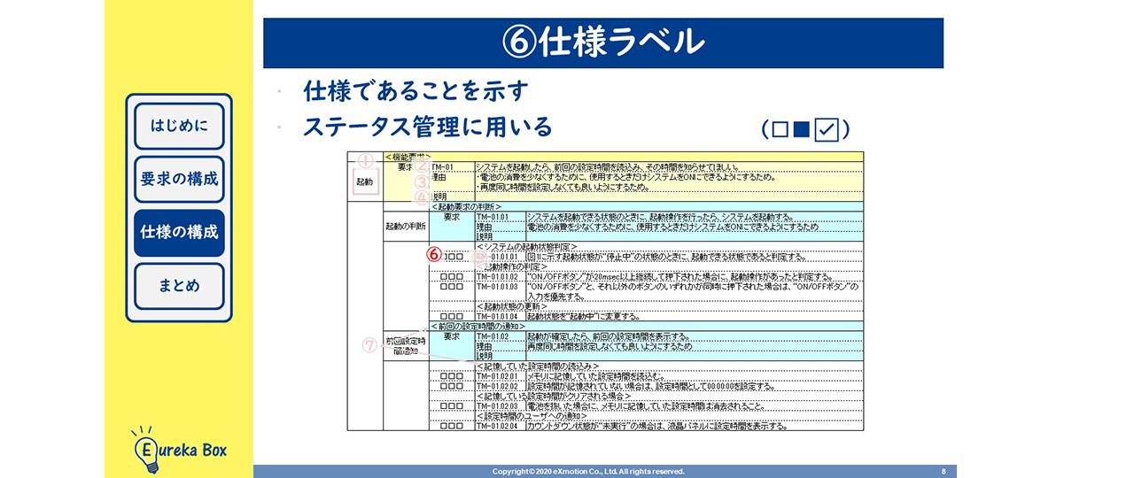 仕様ラベル