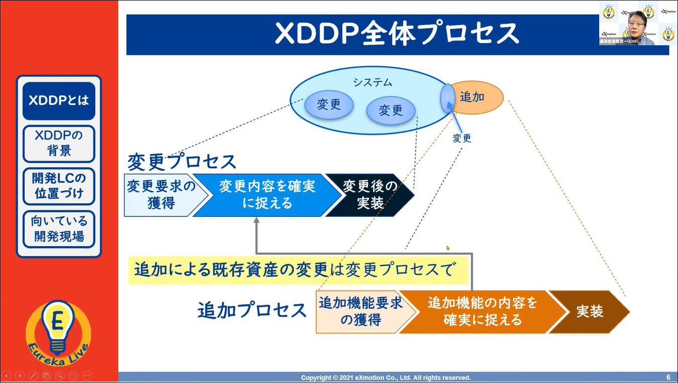 XDDP_vol1