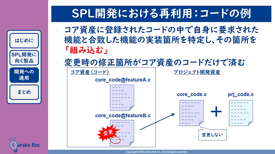 SPL開発オンライン学習 SPL開発における再利用：コードの例