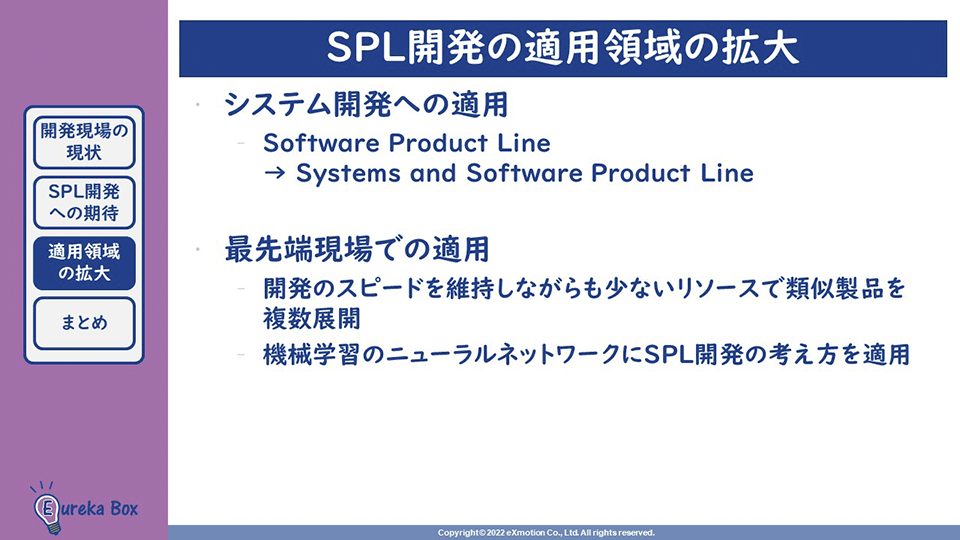 SPL開発の適用領域の拡大 Systems and Software Product Line
