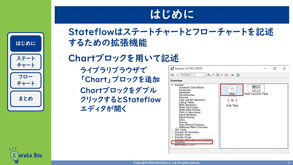 エンジニアの独学、オンライン学習　MBD　モデルベース開発　Stateflowについて