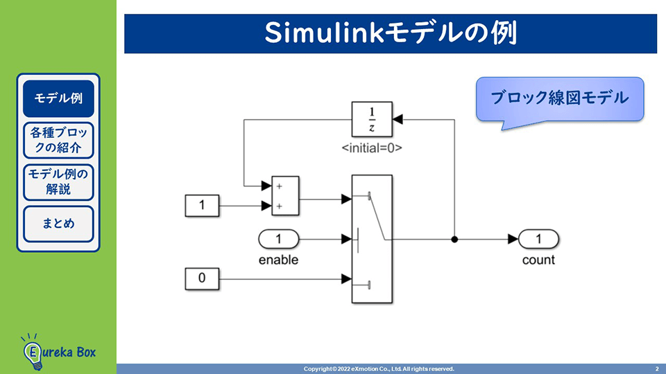 MBD（モデルベース開発）Simulinkのモデル例
