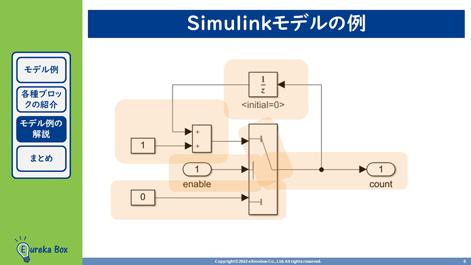 MBD（モデルベース開発）Simulinkのモデル例