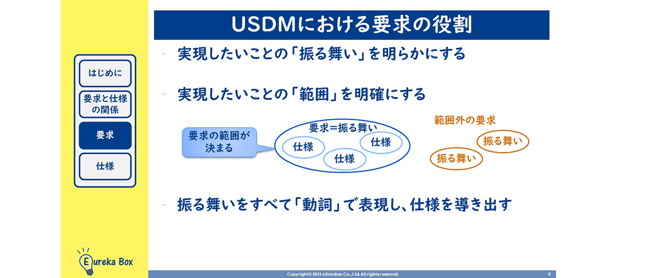 USDMにおける要求の役割