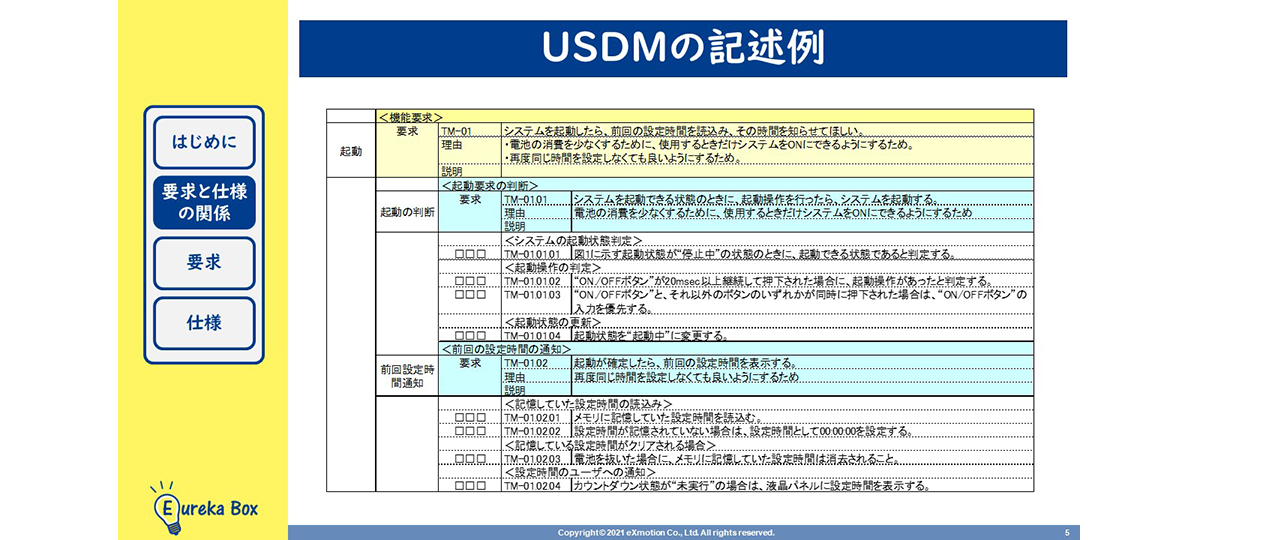 USDMの記述例