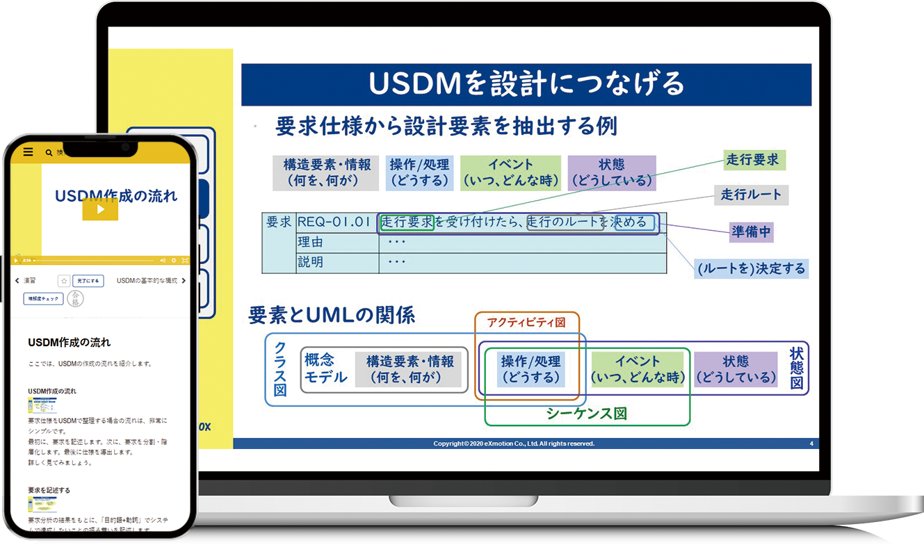 豊富なコンテンツ