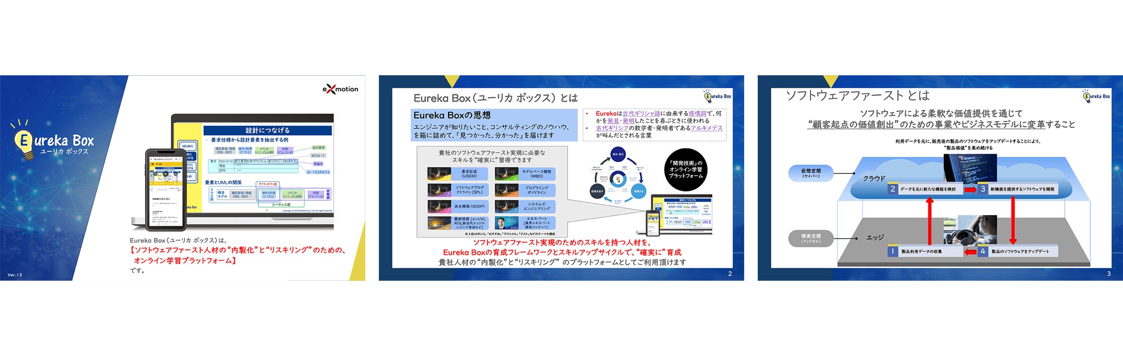 EurekaBox紹介資料