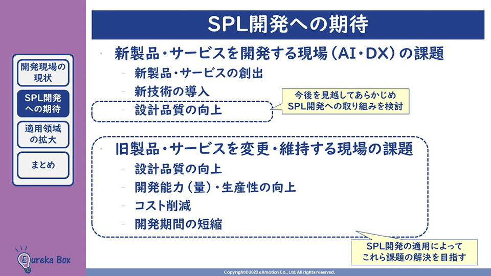 SPL開発への期待